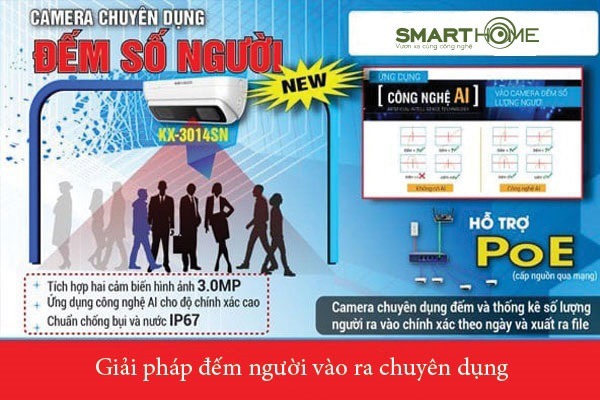 Lắp đặt camera đếm lượt ra vào thông minh 