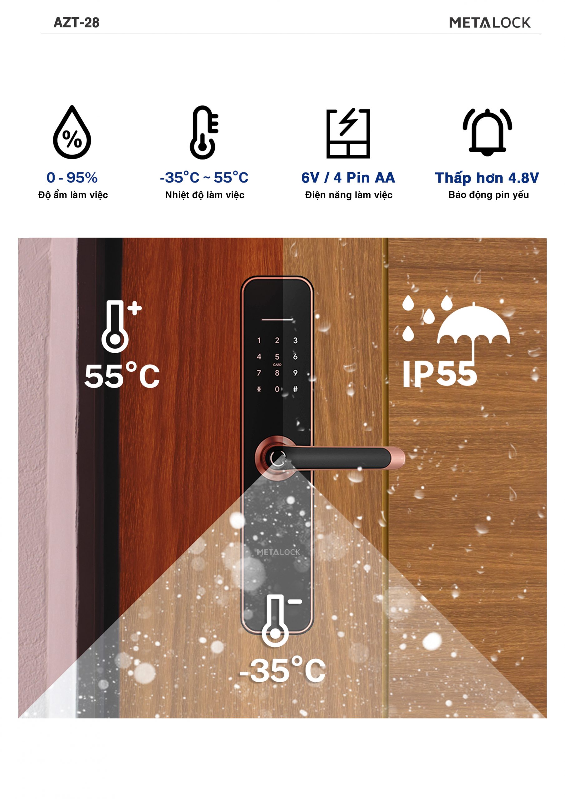 Khóa điện tử thông minh Metalock