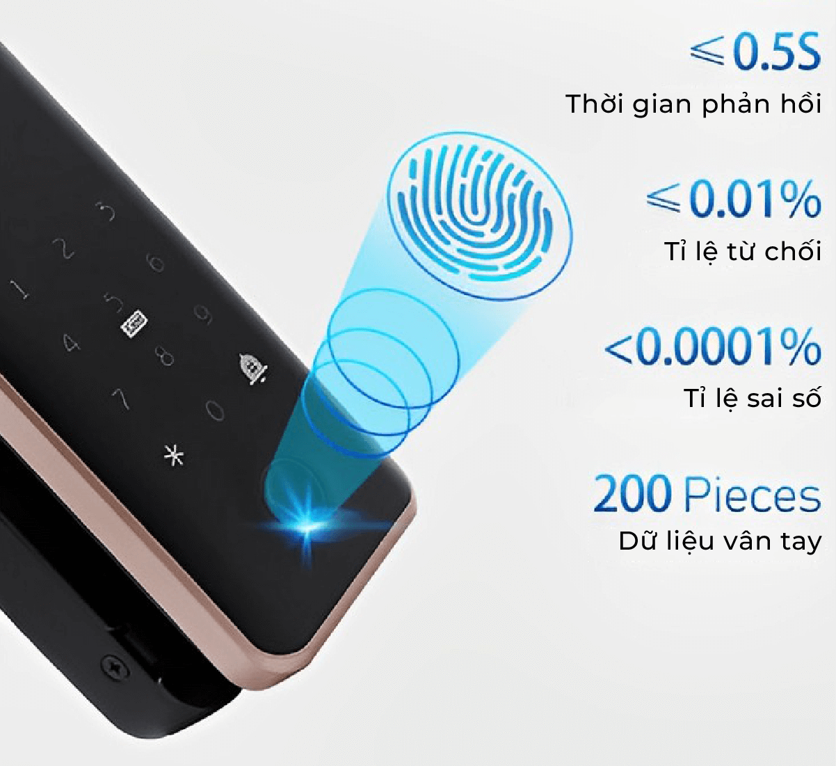 Khóa điện tử thông minh Metalock