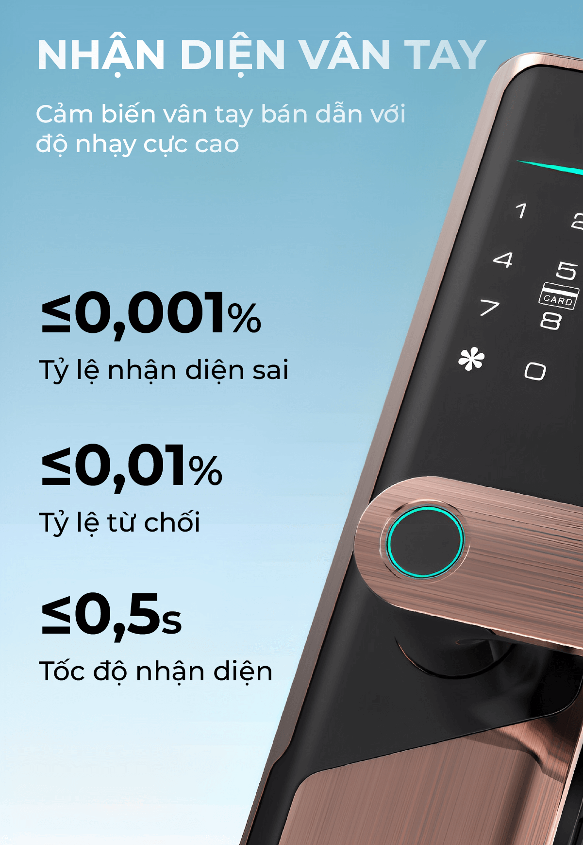 Khóa điện tử thông minh Metalock