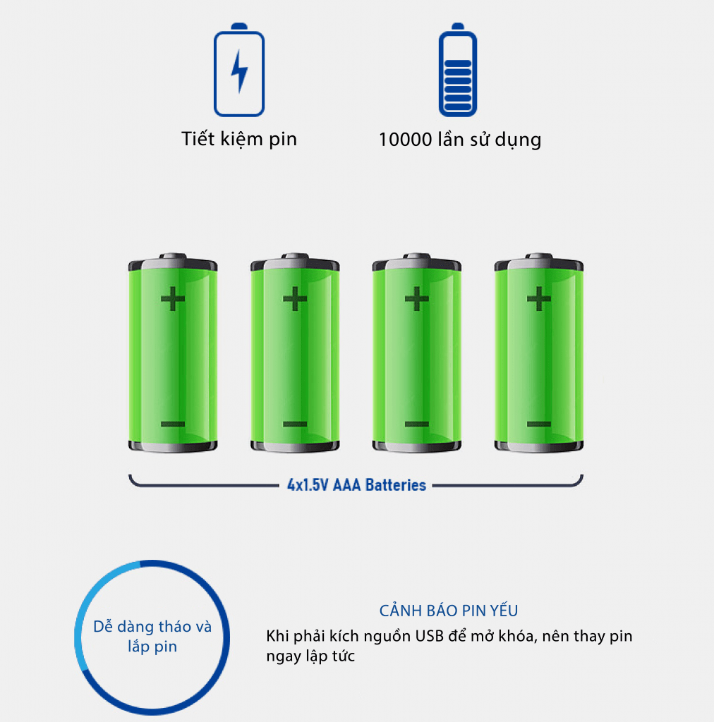 khoa thong minh metalock azt 08 pro 78551 9