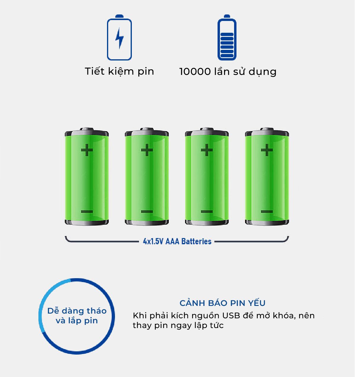 khoa thong minh metalock azt 25 78587 9