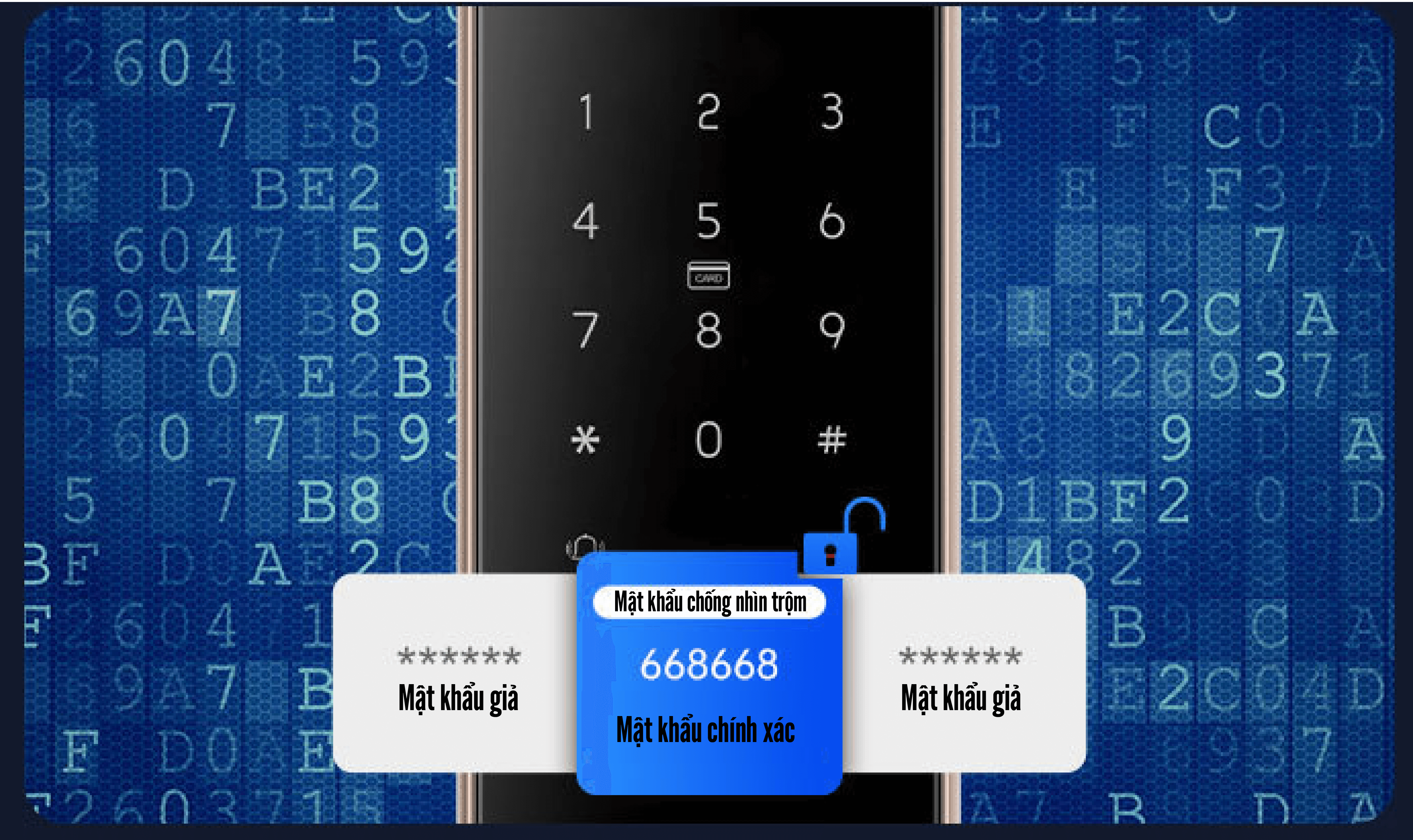Khóa điện tử thông minh Metalock