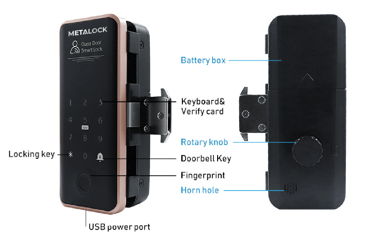 Khóa điện tử thông minh Metalock