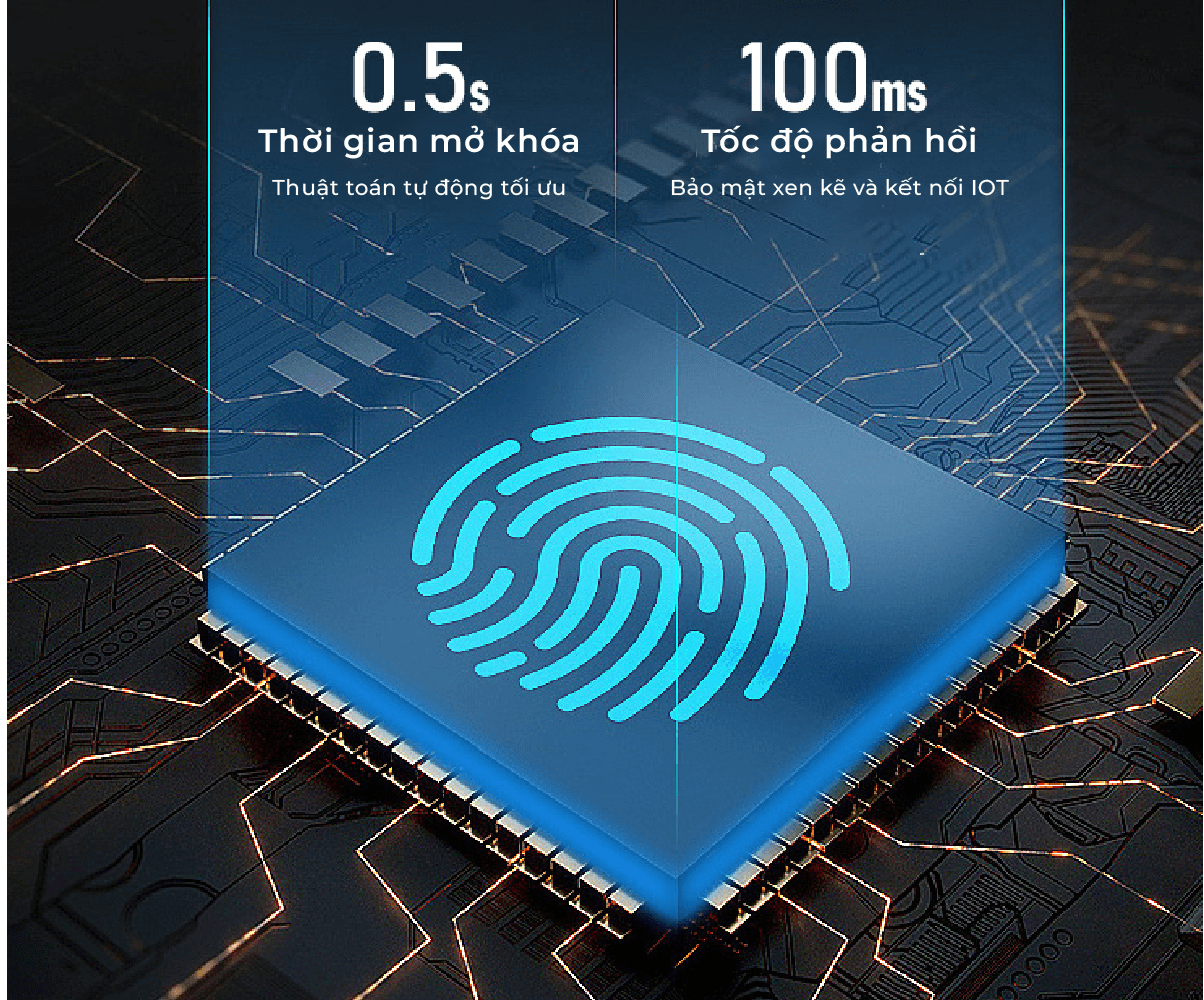 Khóa điện tử thông minh Metalock